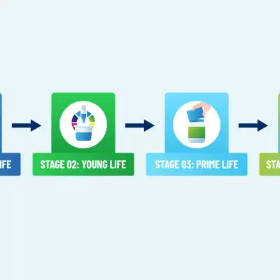 Viscose Closures: the lifecycle of a Viskring