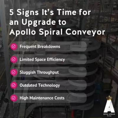 Royal Apollo Group: 5 signs you need a conveyor upgrade