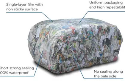 Tentoma 100% sealed waste bale packaging