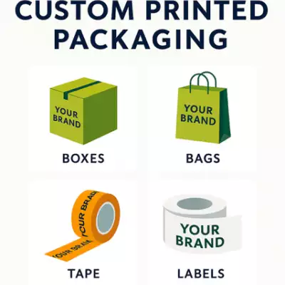 Lumina Packaging custom printed packaging