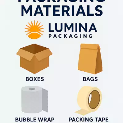 Lumina Packaging stock packaging materials